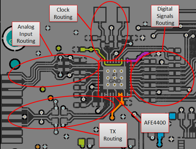 Typcl_lyt_ of_ AFE4400_brd_SBAS601.png